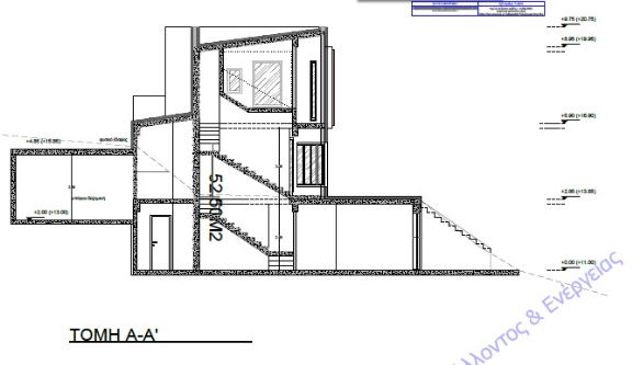 Villa Ayana